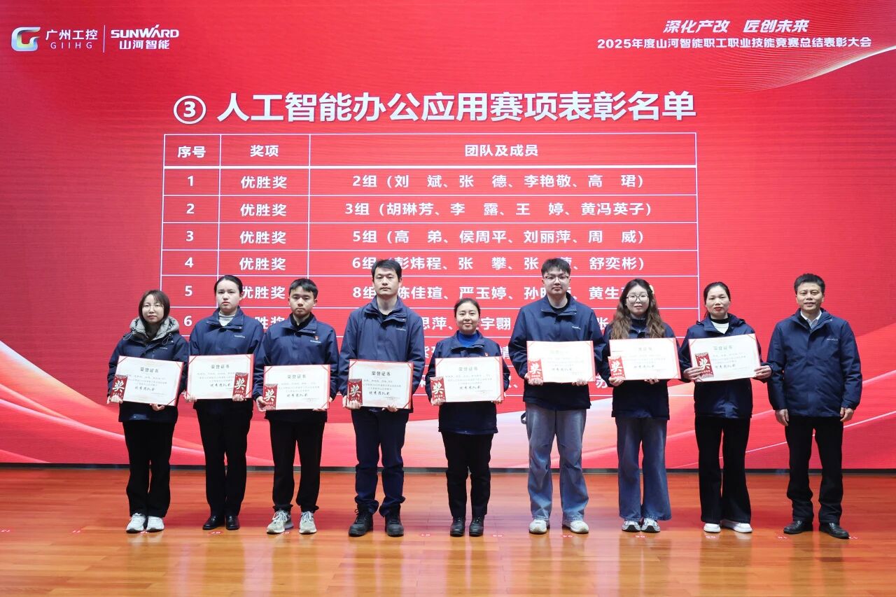 山河智能2025年度职工职业技能竞赛总结表彰大会成功召开